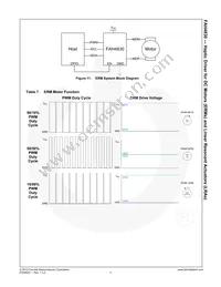 FAH4830MPX Datasheet Page 11
