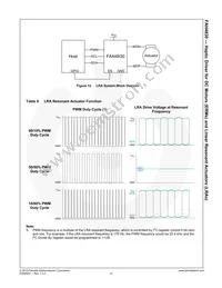 FAH4830MPX Datasheet Page 12