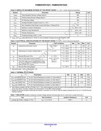 FAM65CR51DZ2 Datasheet Page 5