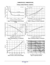 FAM65CR51DZ2 Datasheet Page 10