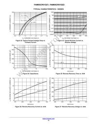 FAM65CR51DZ2 Datasheet Page 12