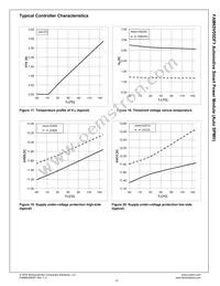 FAM65V05DF1 Datasheet Page 13