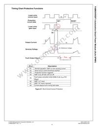 FAM65V05DF1 Datasheet Page 14