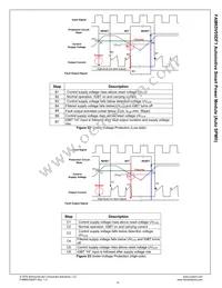 FAM65V05DF1 Datasheet Page 15