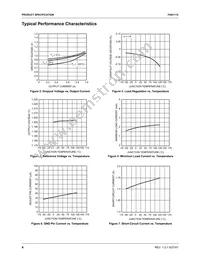 FAN1112SX Datasheet Page 4