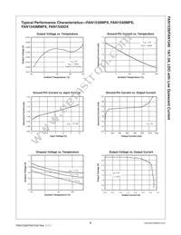 FAN1539MPX Datasheet Page 8