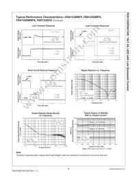 FAN1539MPX Datasheet Page 9
