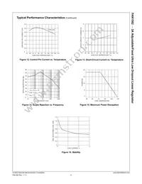 FAN1582M12X Datasheet Page 5