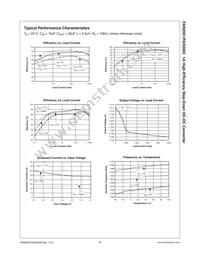 FAN2002MPX Datasheet Page 6