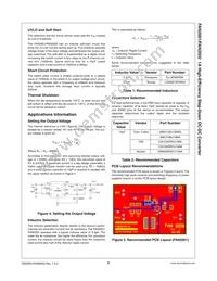 FAN2002MPX Datasheet Page 9