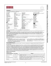 FAN2013BMPX Datasheet Page 10