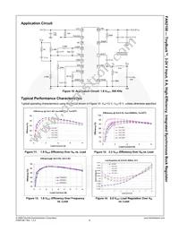 FAN2108EMPX Datasheet Page 9