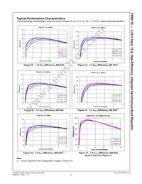 FAN2110MPX Datasheet Page 10