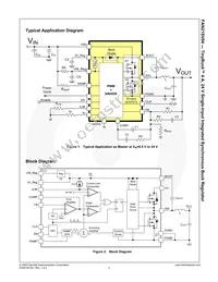 FAN21SV04MPX Datasheet Page 3