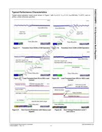 FAN2310AMPX Datasheet Page 10