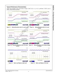 FAN2310MPX Datasheet Page 9