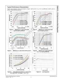 FAN2315MPX Datasheet Page 9