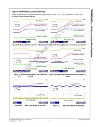 FAN2365AMPX Datasheet Page 10