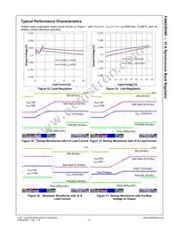 FAN23SV60MPX Datasheet Page 11