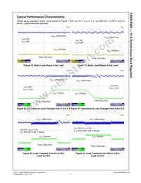 FAN23SV60MPX Datasheet Page 12