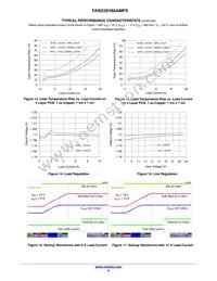 FAN23SV65AMPX Datasheet Page 9