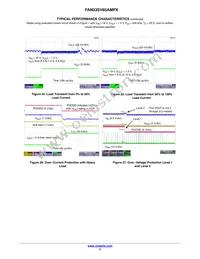 FAN23SV65AMPX Datasheet Page 11