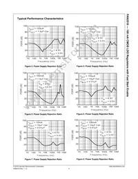 FAN2510SX Datasheet Page 6