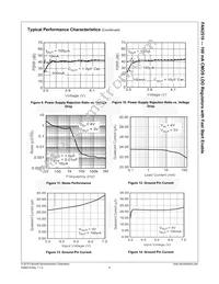 FAN2510SX Datasheet Page 7