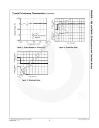 FAN2510SX Datasheet Page 9