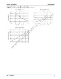 FAN2535S285X Datasheet Page 9