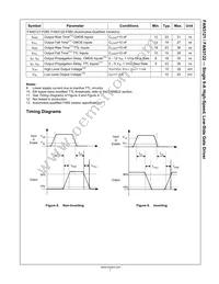FAN3122CMX-F085 Datasheet Page 7