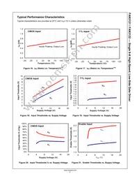 FAN3122CMX-F085 Datasheet Page 9