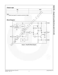 FAN3180TSX Datasheet Page 4