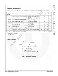 FAN3180TSX Datasheet Page 7