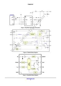 FAN3181TMX Datasheet Page 3