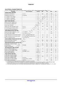 FAN3181TMX Datasheet Page 6