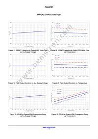 FAN3181TMX Datasheet Page 10