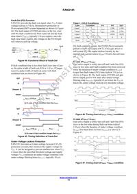 FAN3181TMX Datasheet Page 16