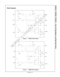 FAN3225TMX-F085 Datasheet Page 5
