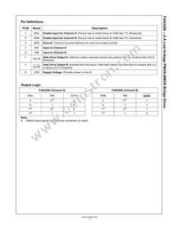 FAN3268TMX-F085 Datasheet Page 3