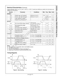 FAN3268TMX-F085 Datasheet Page 7