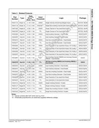 FAN3278TMX Datasheet Page 14