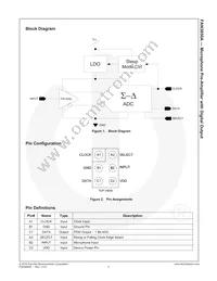 FAN3850AUC19X05 Datasheet Page 2