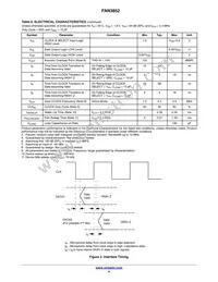 FAN3852UC16X Datasheet Page 4