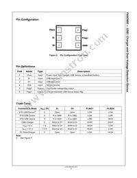 FAN3988IL6X Datasheet Page 2