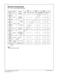 FAN431LZXA Datasheet Page 3