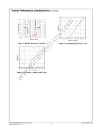 FAN431LZXA Datasheet Page 6