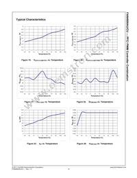 FAN4800CUM Datasheet Page 13