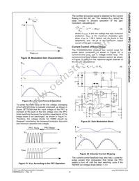 FAN4800CUM Datasheet Page 15