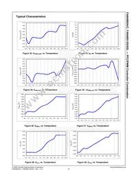 FAN4801MY Datasheet Page 17